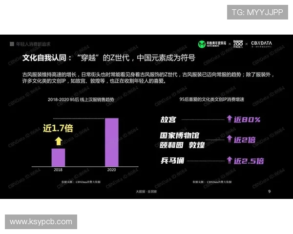 电子竞技产业融合发展与青年文化创新驱动路径研究