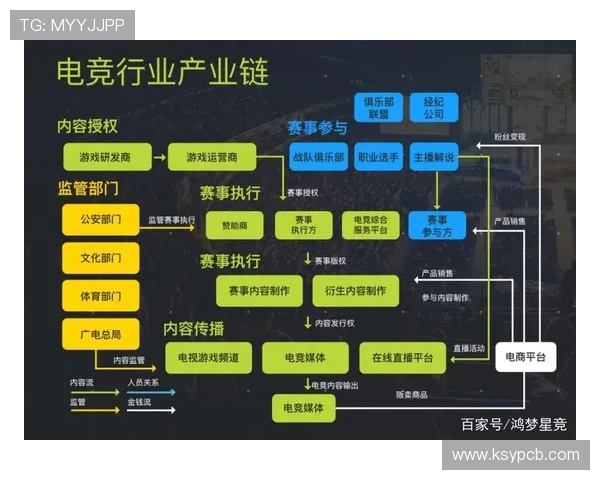 聚焦电竞产业新格局探讨数字竞技时代的创新发展路径