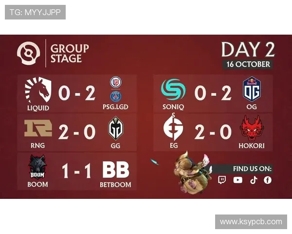 DOTA2战术排行榜揭晓RNG战队荣登第十名引发热议