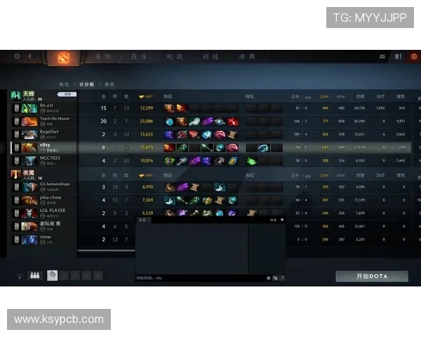 DOTA2灵活性排名更新FPX表现突出引发关注与讨论